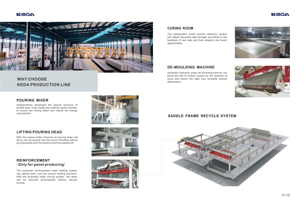 Autoclaved Aerated Concrete Brick Making Machine AAC Production Plant