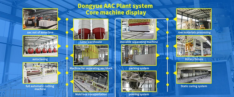 Donyue Brand AAC Small Block and Panel Making Plant for New Starter